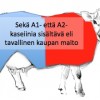 Onko A2 maito parempi vatsalle? AYksiJaKaksi